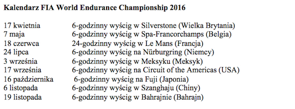 Tabela 1 Kalendarz FIA 2016