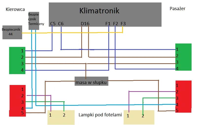 Montaż podgrzewanych foteli Audi A4 B6 - uniknij kosztownych błędów